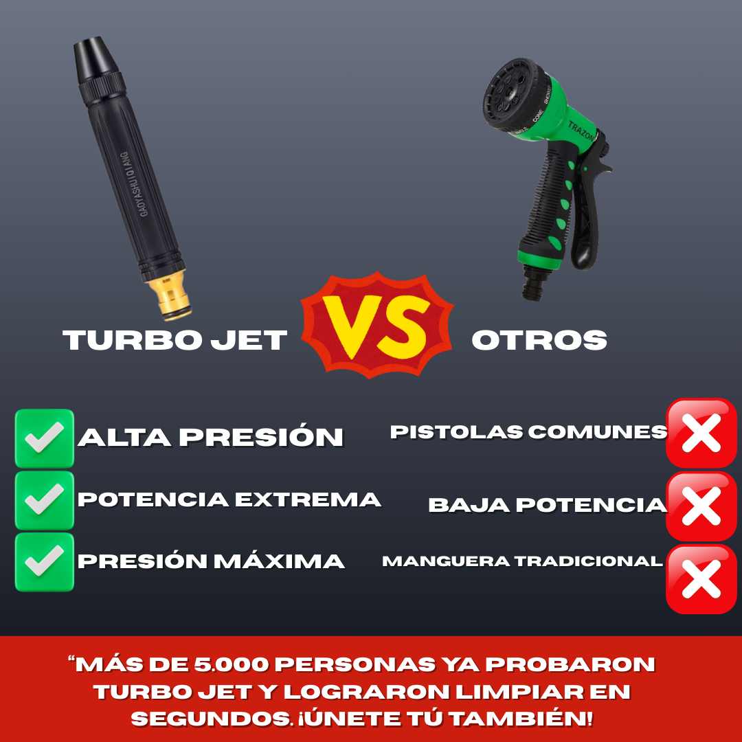 Boquilla de Lavado |Turbo Jet™